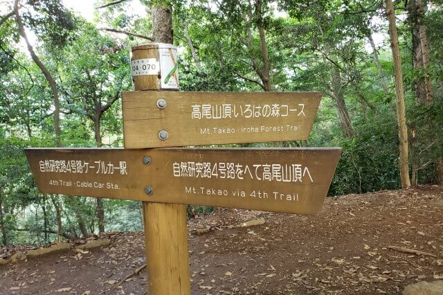 高尾山の登山ルートを英語で説明